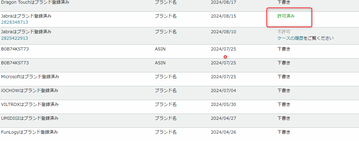 ♥全品正規品＆鑑定済♥ 古物商資格取得♥　 安政一分判金 トメ分（極美品）日本貨幣商協同組合鑑定書付